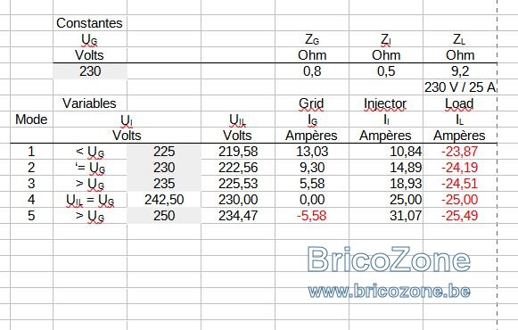 Kirchhoff Calculs 2.jpg