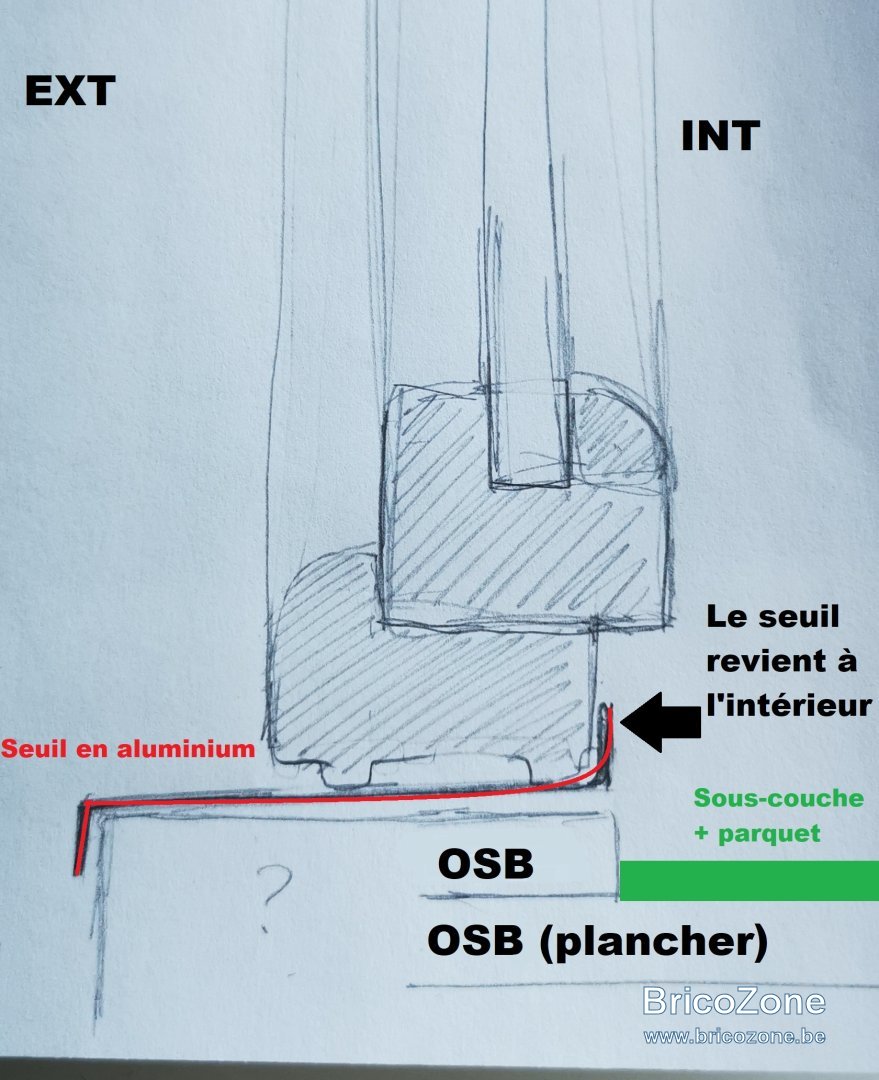 Problème froid seuil aluminium.jpg