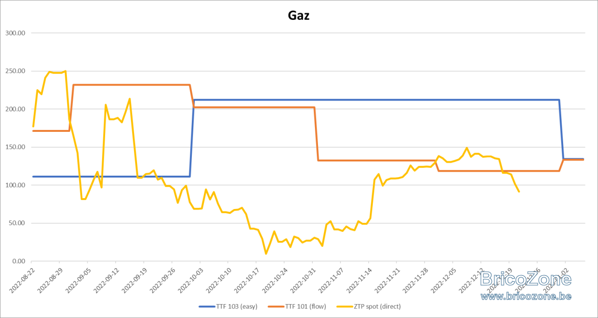upload_2022-12-20_9-54-34.png