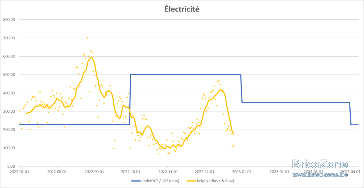 upload_2022-12-25_10-28-32.png