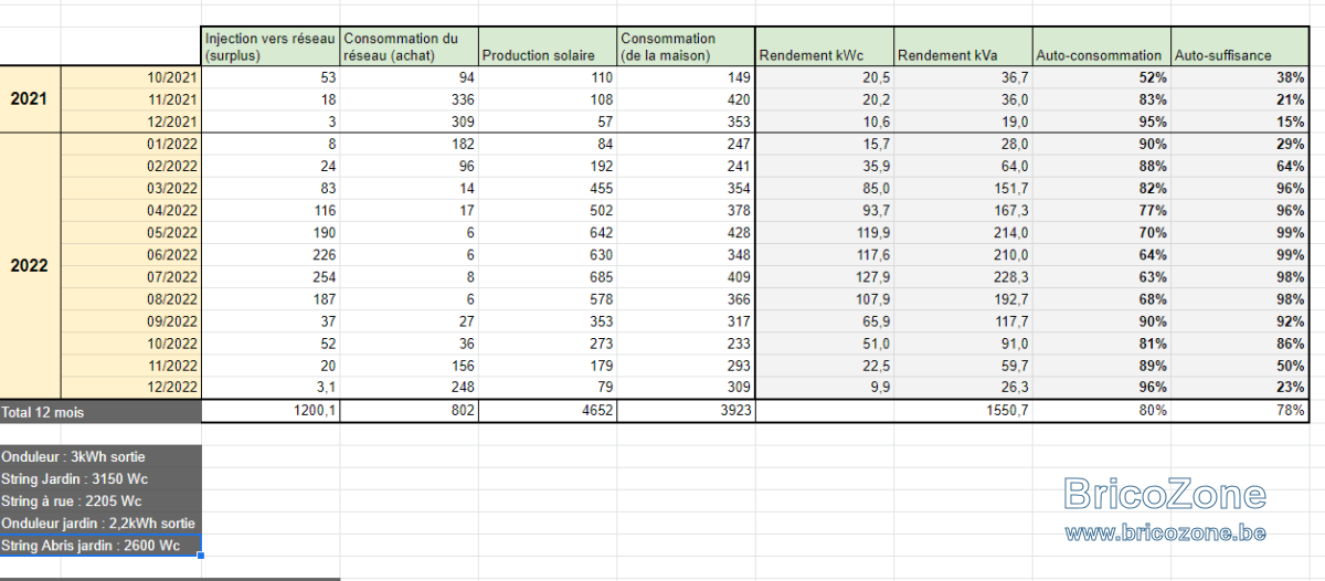 upload_2022-12-30_23-56-48.png