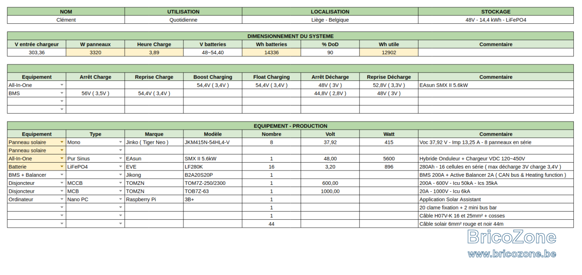 Off-Grid PV system Technical File.png