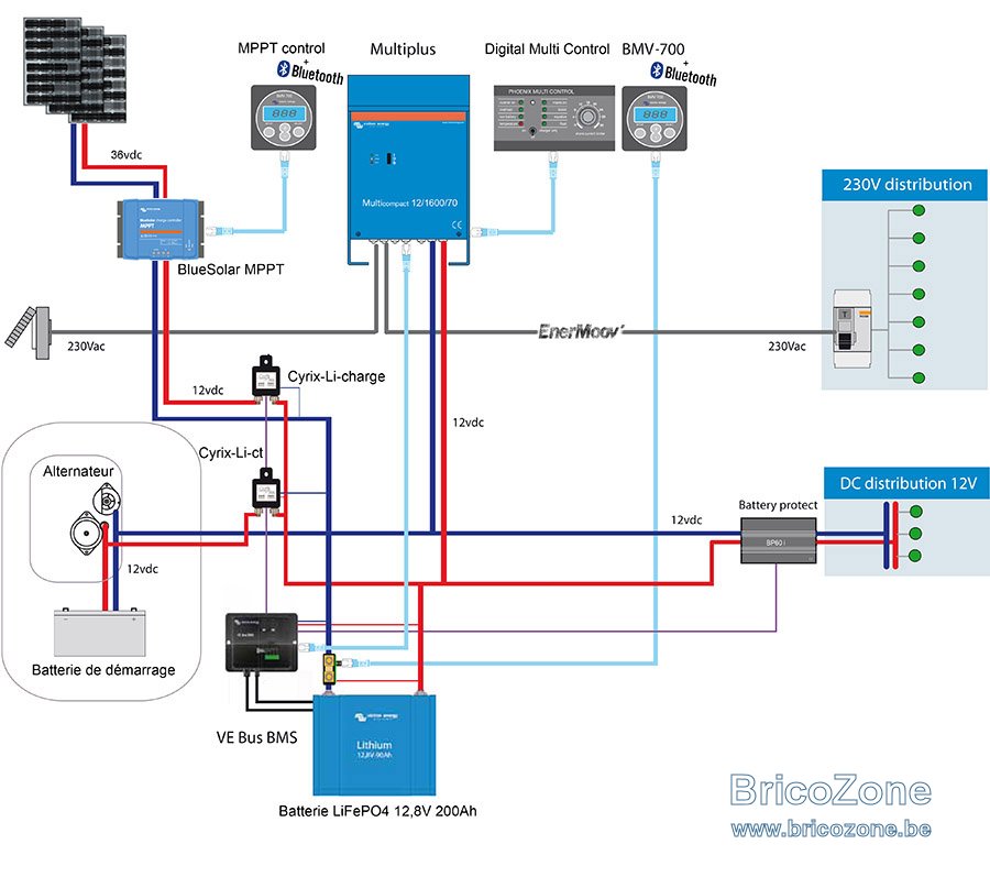 schema_electrique_installation_lithium.jpg