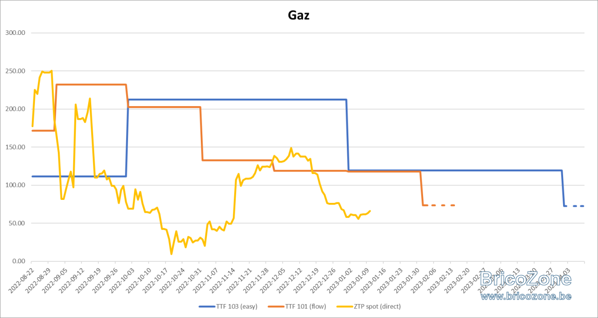 upload_2023-1-9_13-1-40.png