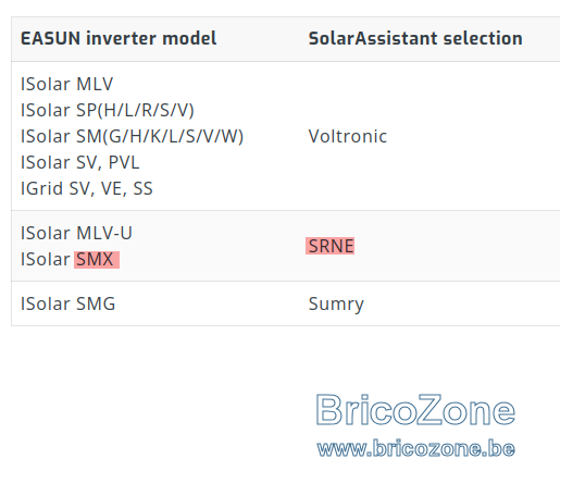SMX_SRNE.png