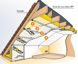 maison-ossature-bois-isolation-toiture.png