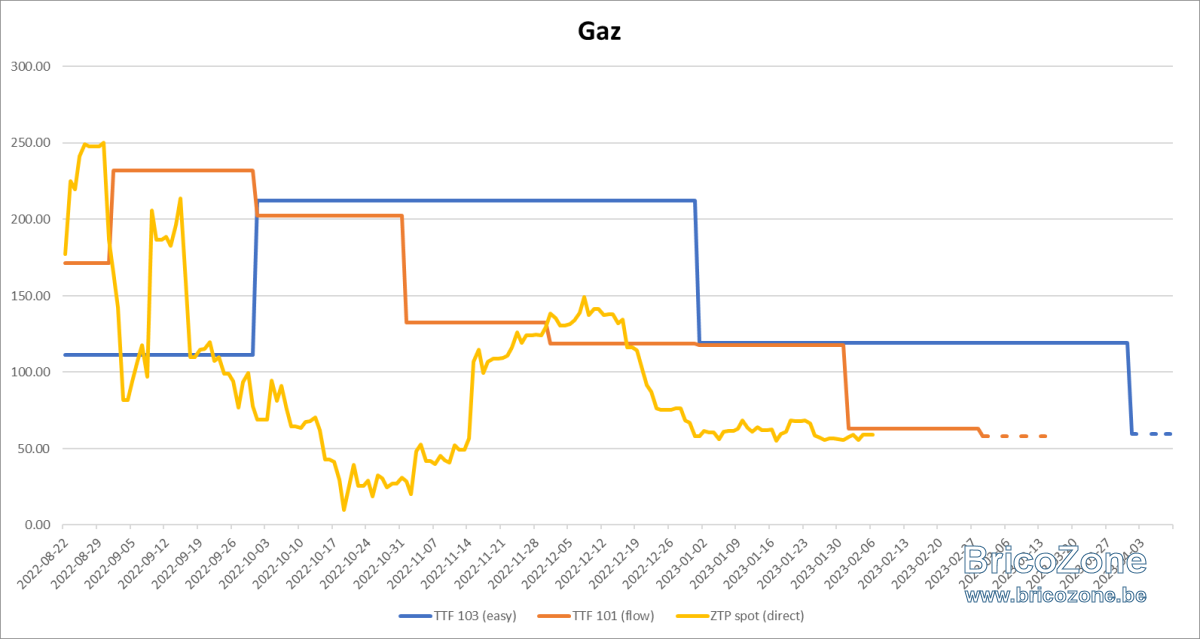 upload_2023-2-4_8-12-39.png