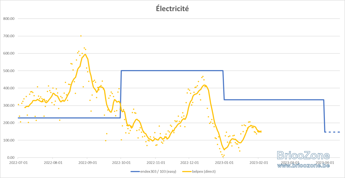 upload_2023-2-4_8-12-53.png