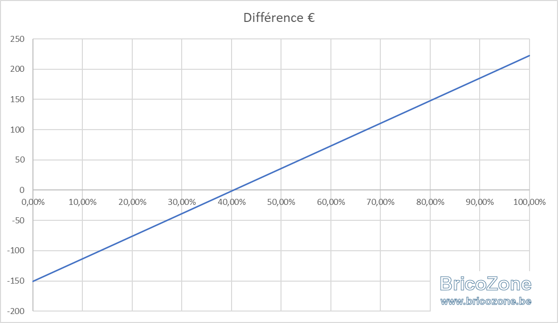 upload_2023-2-5_17-58-20.png