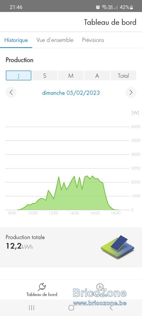 Screenshot_20230206_214634_SMA Energy.jpg