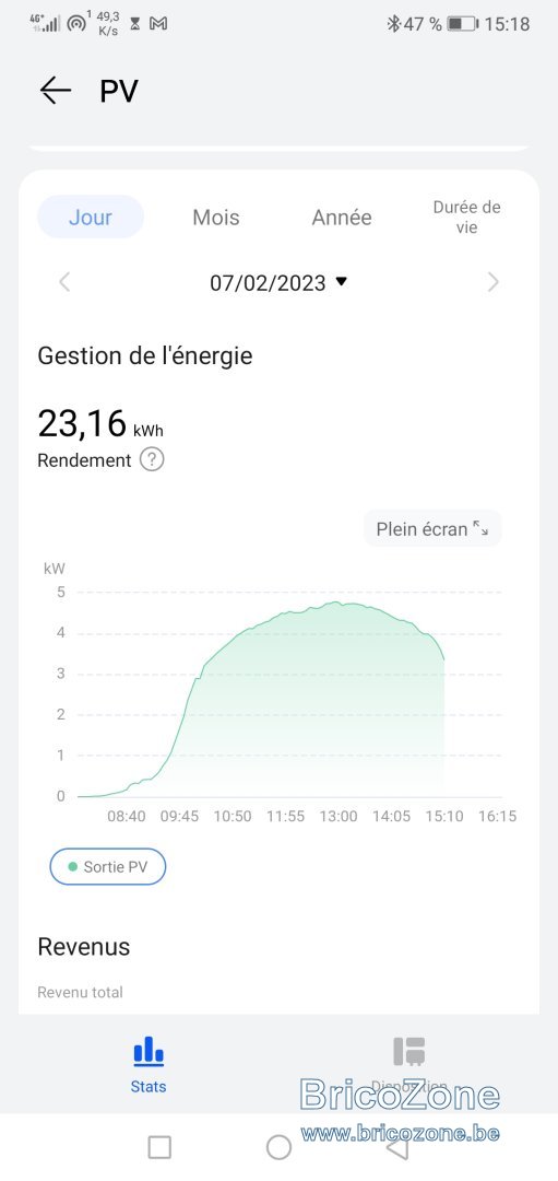 Screenshot_20230207_151828_com.huawei.smartpvms.jpg