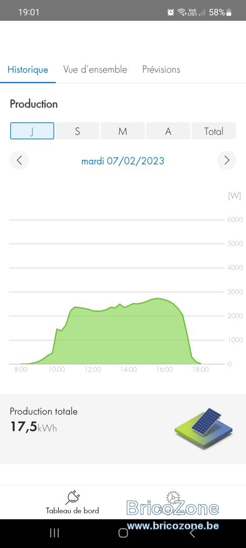 Screenshot_20230207_190139_SMA Energy.jpg