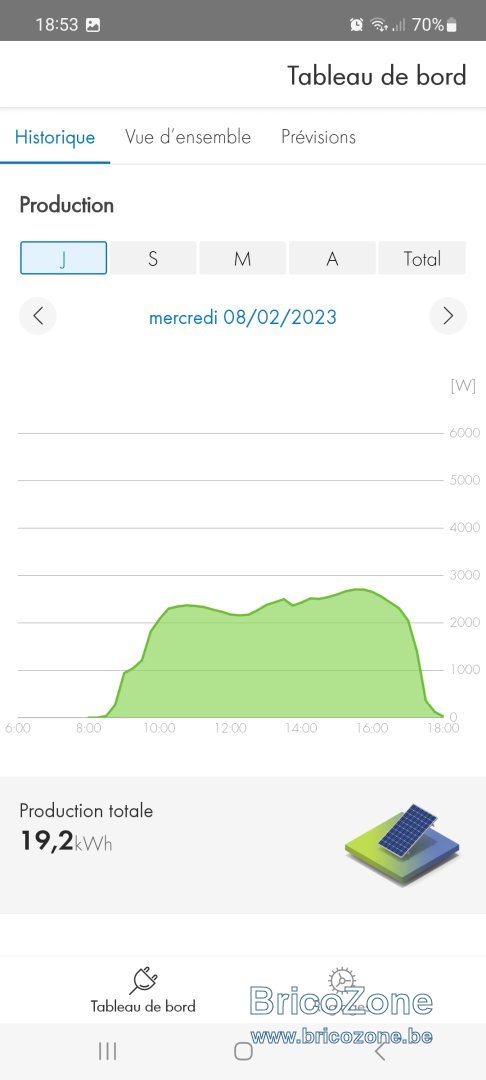 Screenshot_20230208_185302_SMA Energy.jpg