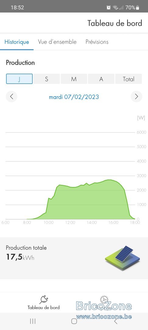 Screenshot_20230208_185258_SMA Energy.jpg