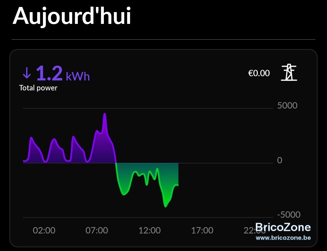 Screenshot_20230209_151010_Energy.jpg