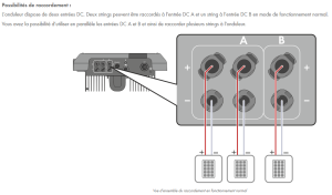 SMA STP 10.0-3 AV-40 - Raccordement.png