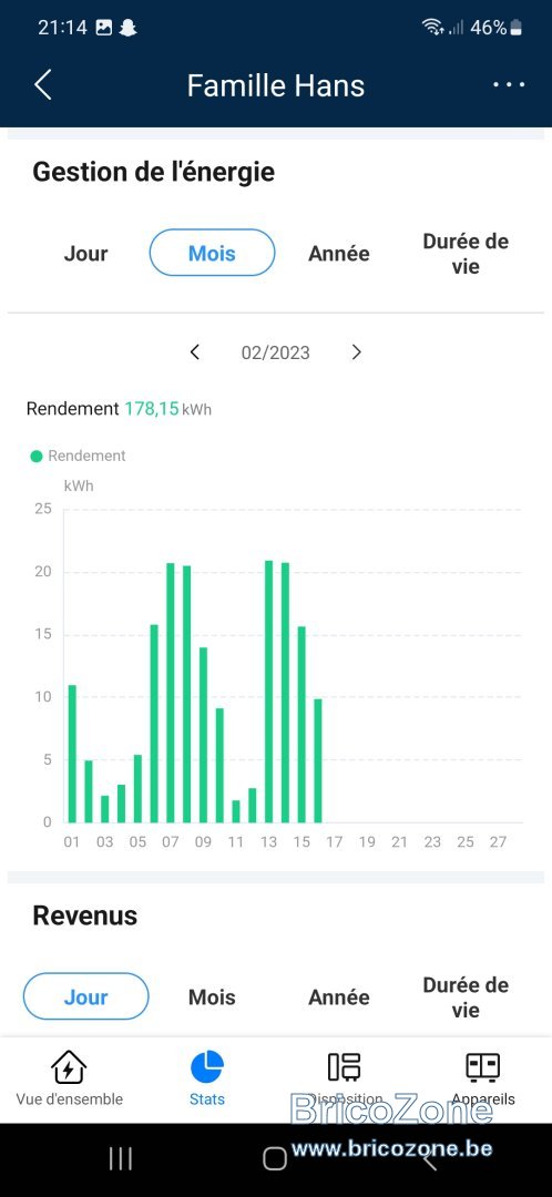 Screenshot_20230216_211441_FusionSolar.jpg
