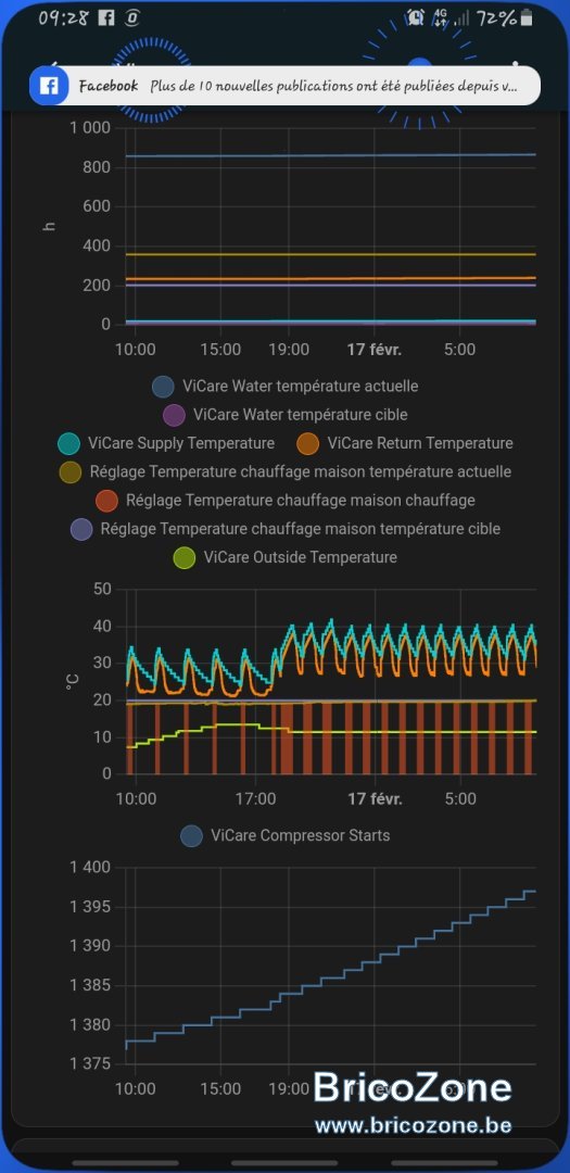 Screenshot_20230217-092829_Home Assistant.jpg