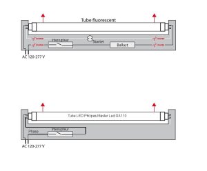 Tube LED.jpg