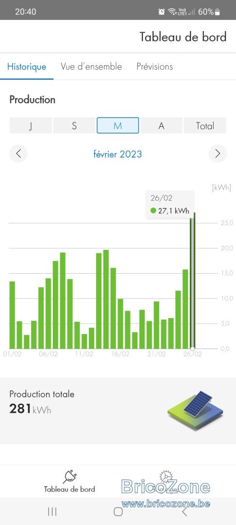 Screenshot_20230226_204027_SMA Energy.jpg