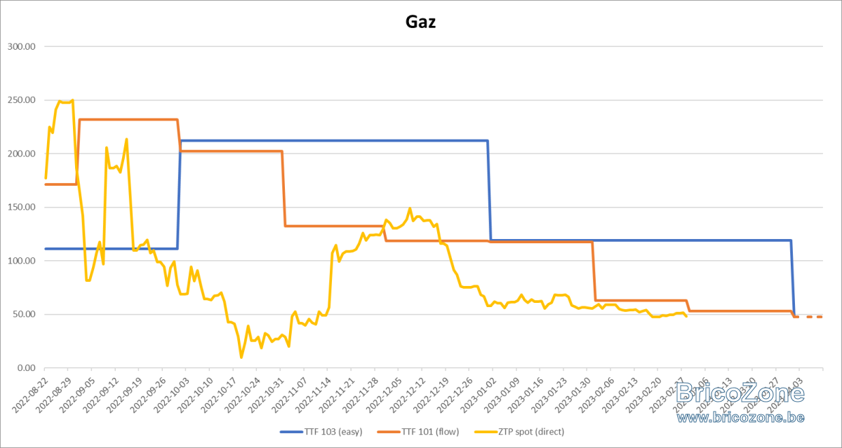 upload_2023-2-28_8-22-4.png