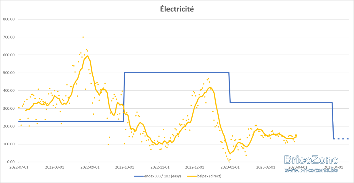 upload_2023-2-28_8-22-18.png