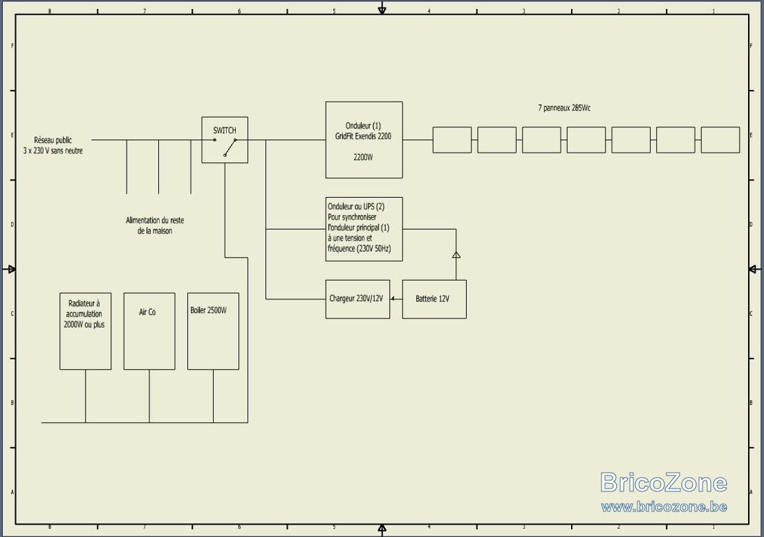 schema_mixte_perso_1.jpg