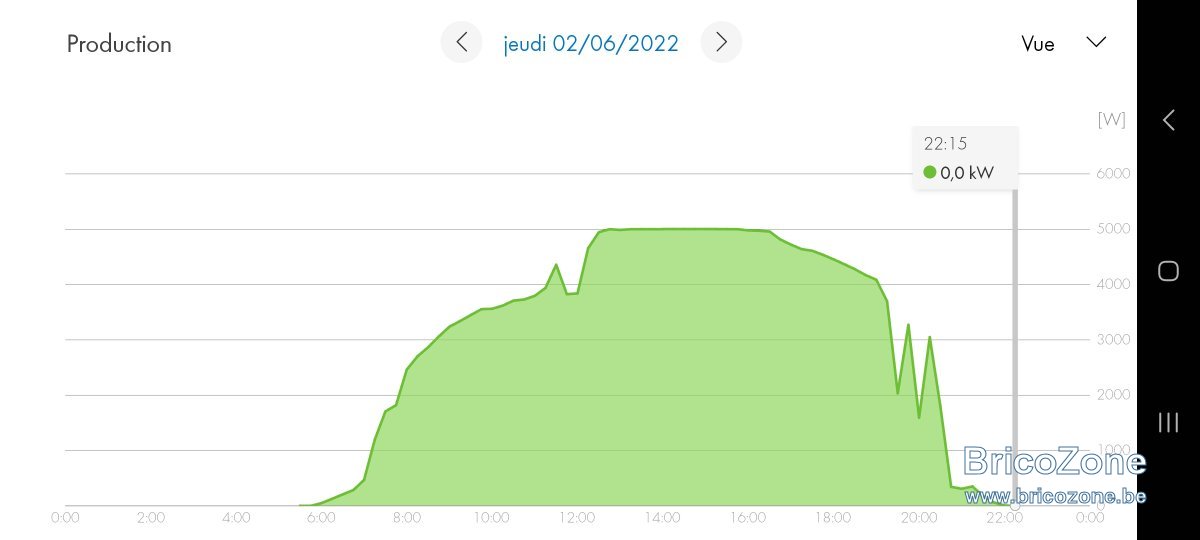 Screenshot_20230307_070141_SMA Energy.jpg