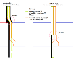 Plan conduit réalité.png Plan conduit réalité.png
