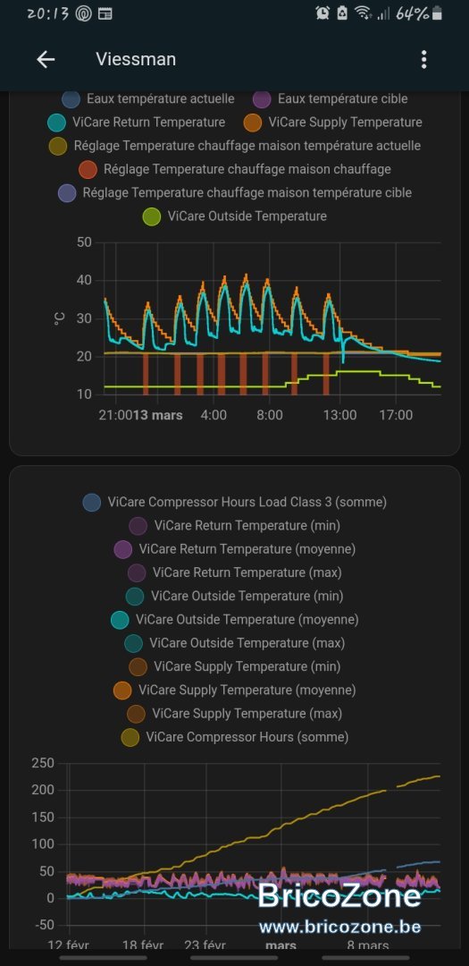 Screenshot_20230313-201341_Home Assistant.jpg