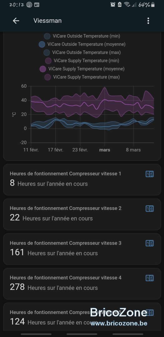 Screenshot_20230313-201252_Home Assistant.jpg