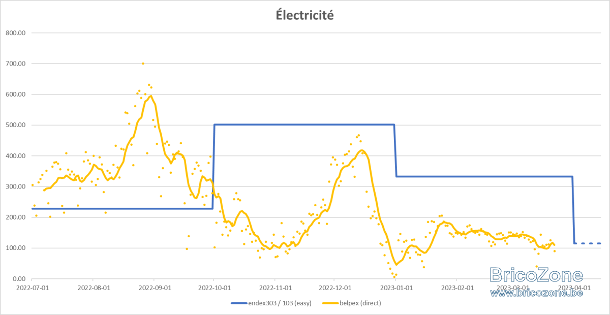 upload_2023-3-21_17-12-39.png