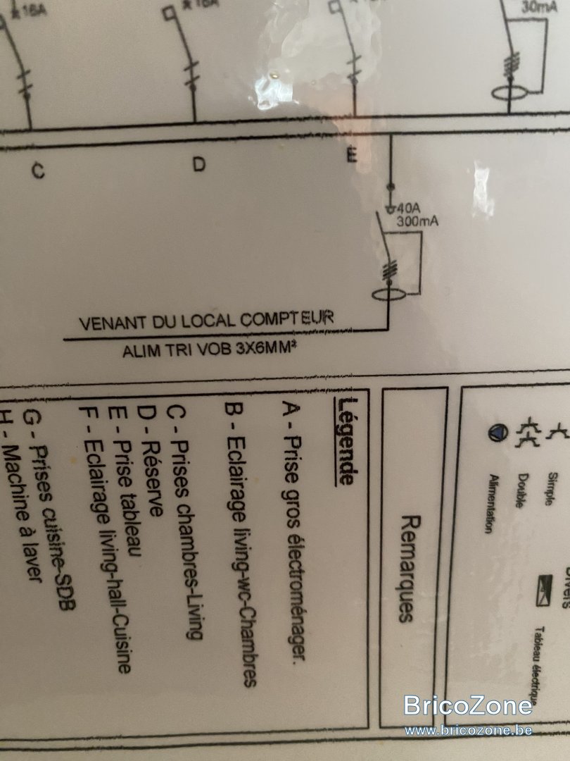 Plaque à induction Fusible 25A — free download