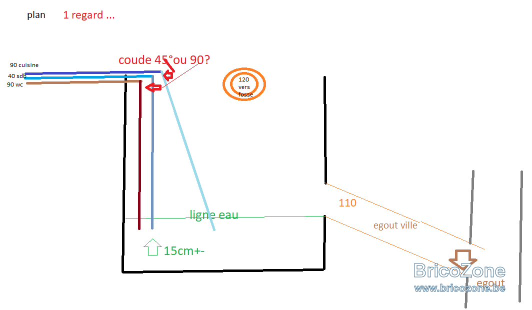 regard 1-23.png