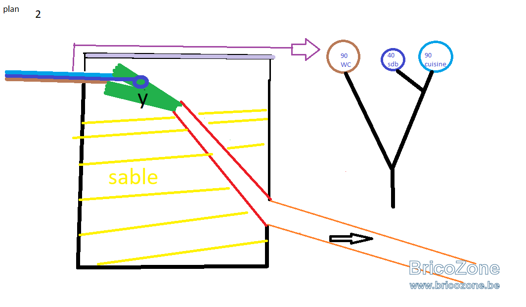 regard 2 tube.png