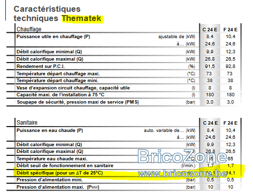 Bulex débits.PNG