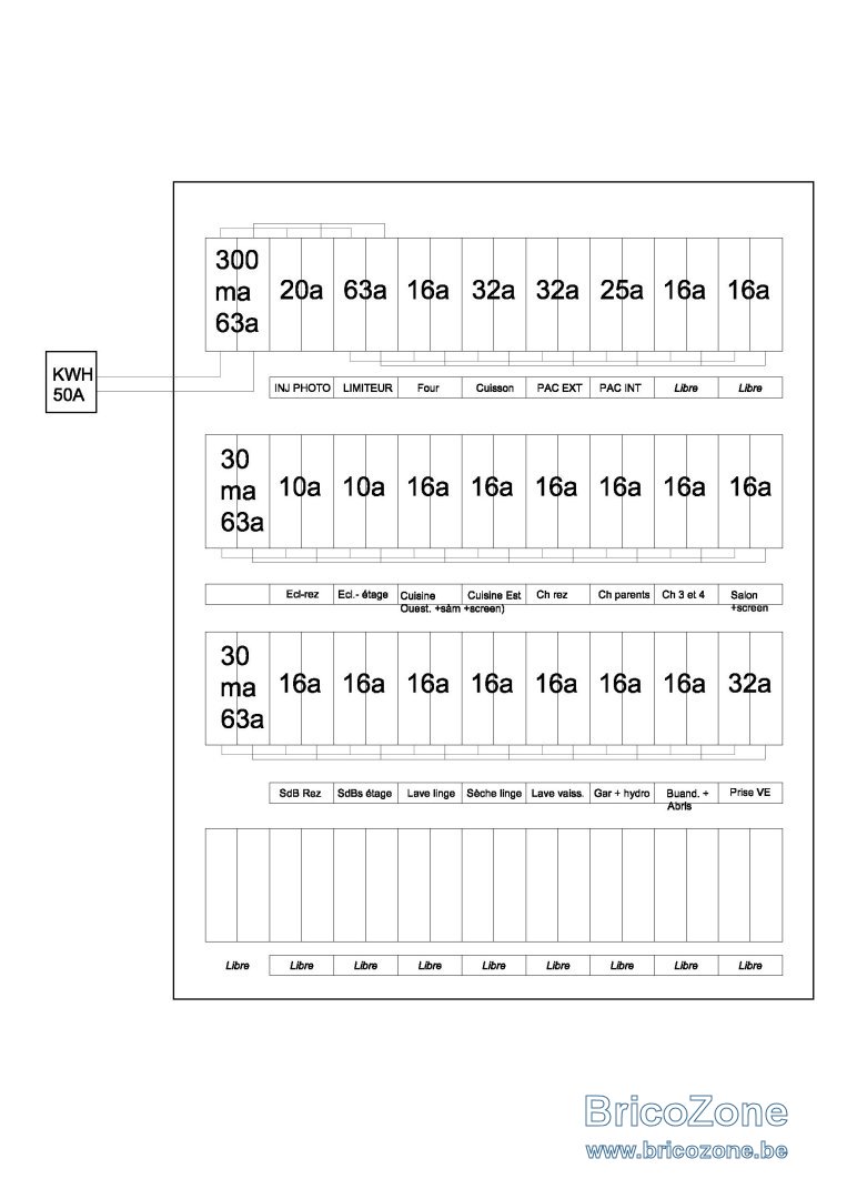 D_Travail_Perso_2016 - 12 - 31 Phase II Charbonniers_PU Charbonnier Execution Model (1)-page-001.jpg