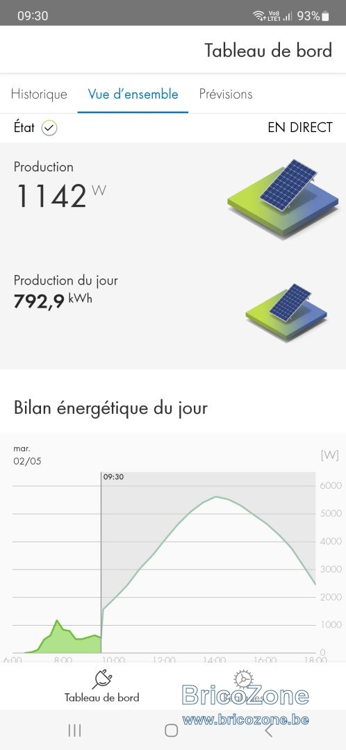 Screenshot_20230502_093044_SMA Energy.jpg