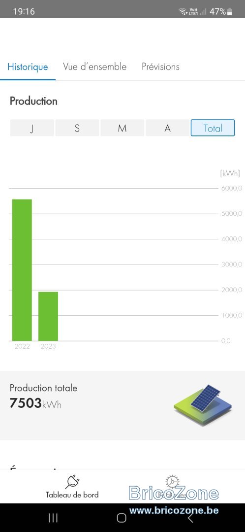 Screenshot_20230507_191656_SMA Energy.jpg