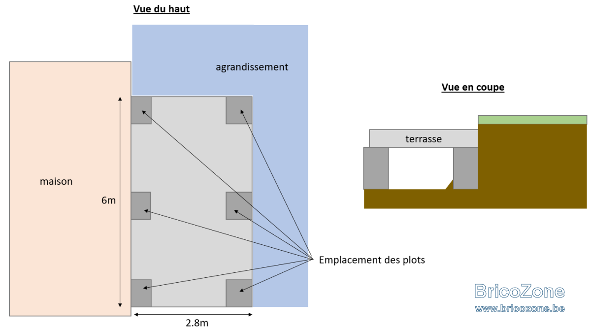 terrasse.PNG