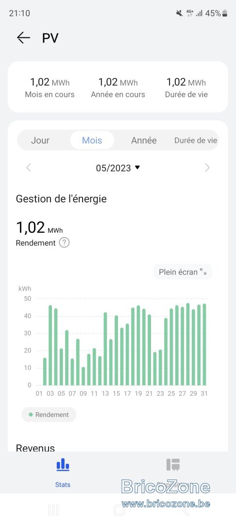 Screenshot_20230531_211010_FusionSolar.jpg
