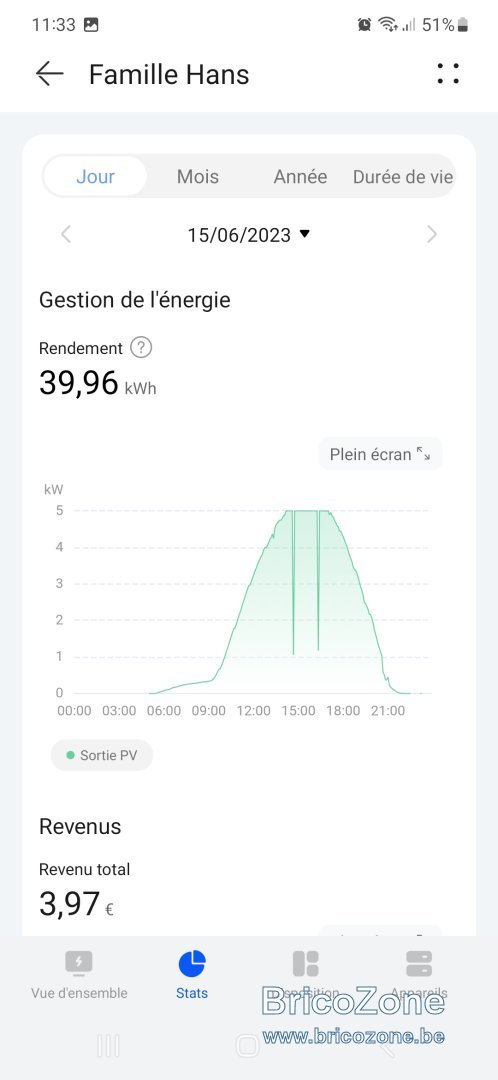 Screenshot_20230616_113350_FusionSolar.jpg