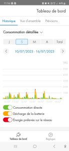 Screenshot_20230804_111640_SMA Energy.jpg