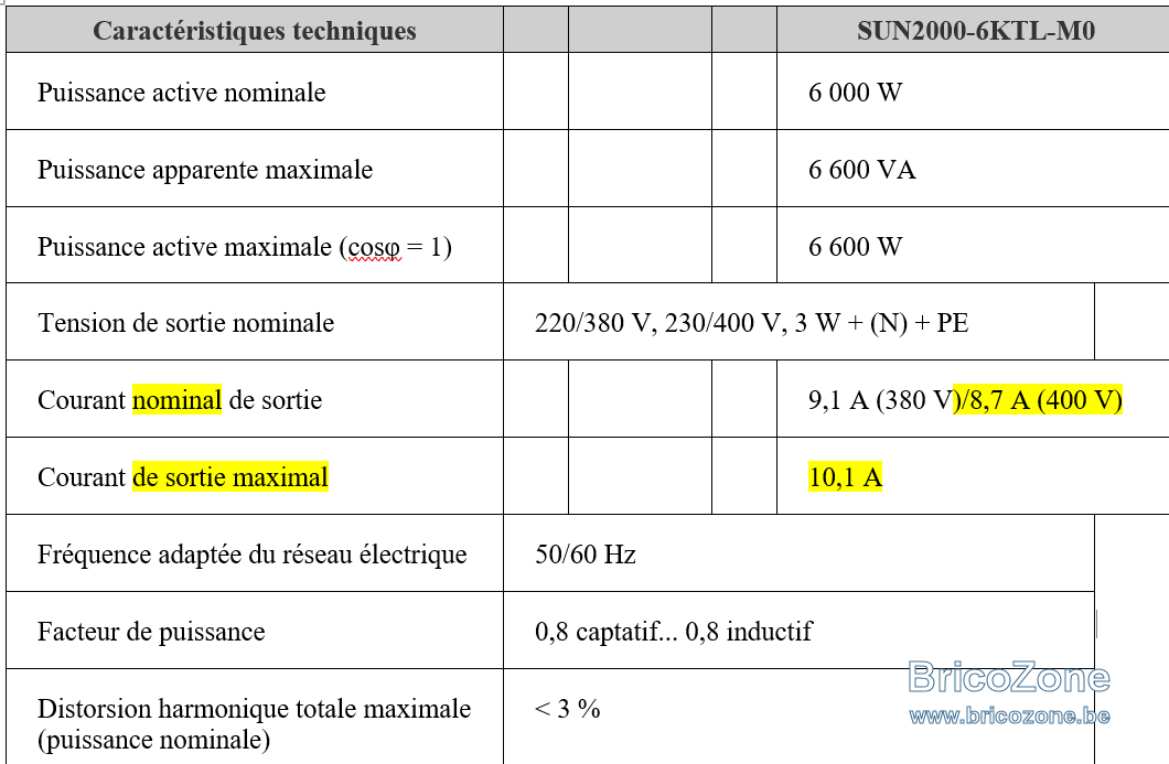 courant sortie huawei.png