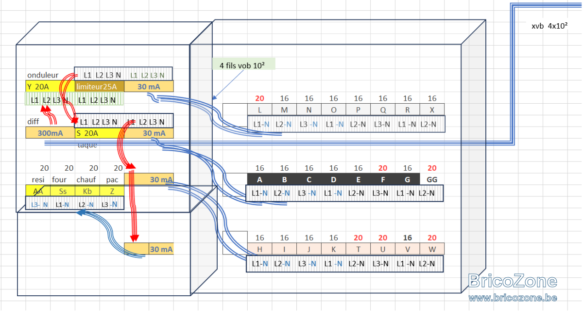 TABLEAU LAST.png