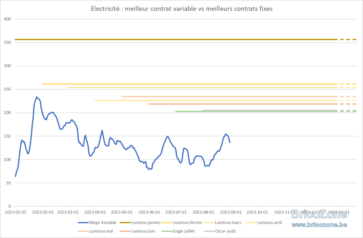 upload_2023-8-30_16-47-26.png