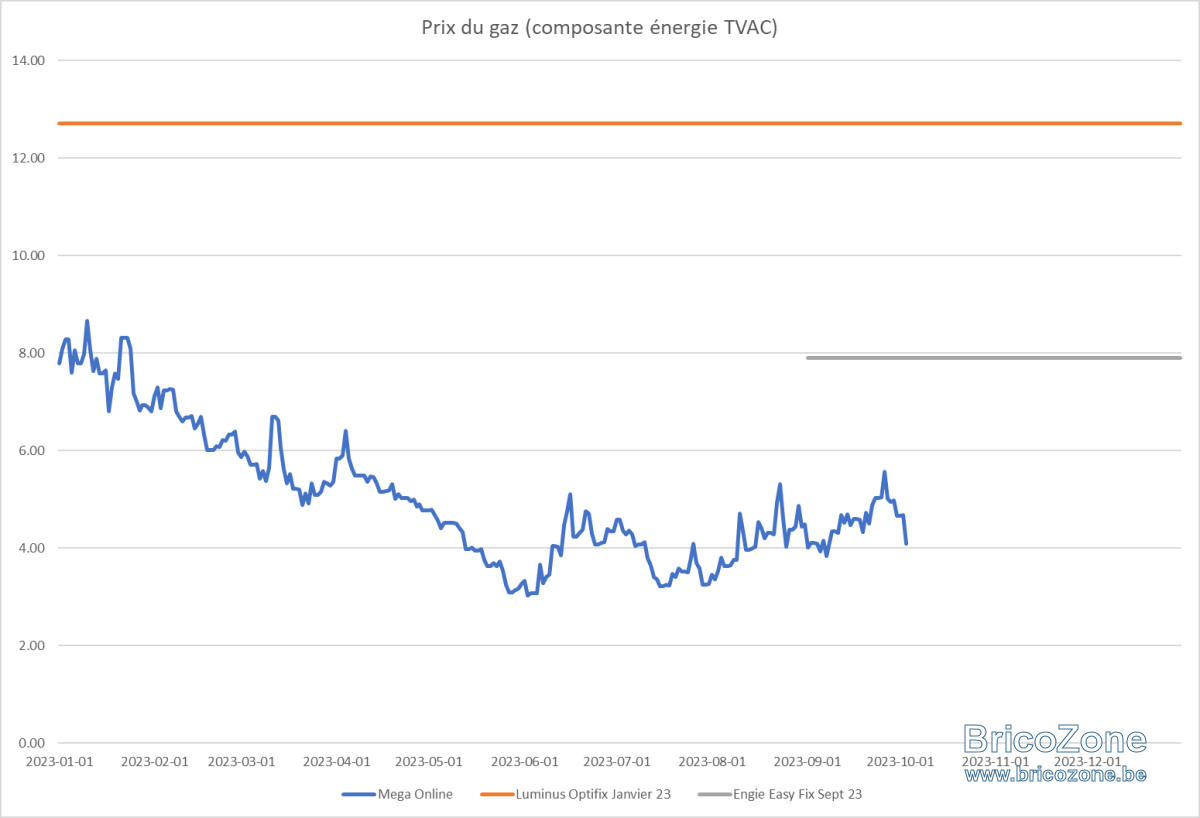 upload_2023-10-3_7-16-14.png