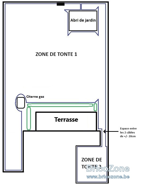 plan implantation tondeuse.jpg