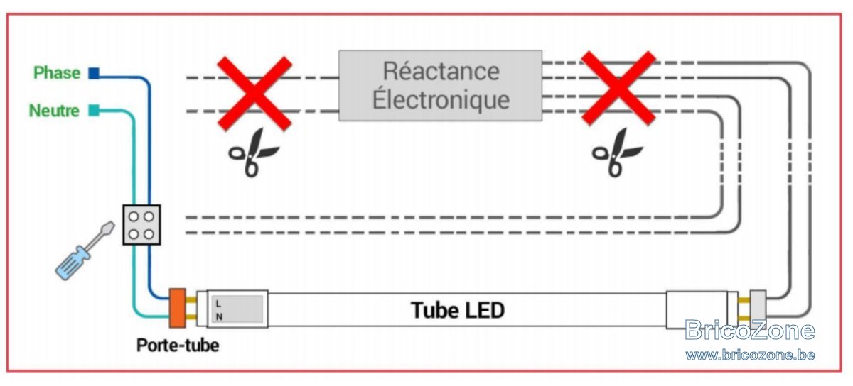 Modif_Tube_Led.jpg