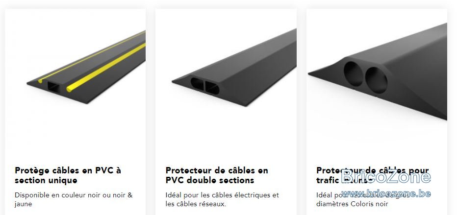 protection-cable-sol.JPG